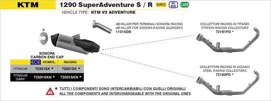 Colector racing de Titanio KTM 1290 SU ADVENTURE S/R '2021-2024