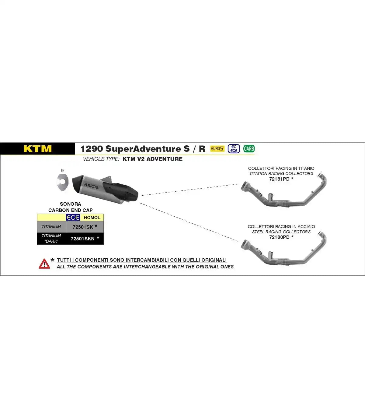 Silenciador Sonora Titanio KTM 1290 SU ADVENTURE S '2021-2024